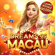 Công nghệ mới trong cá cược trực tuyến